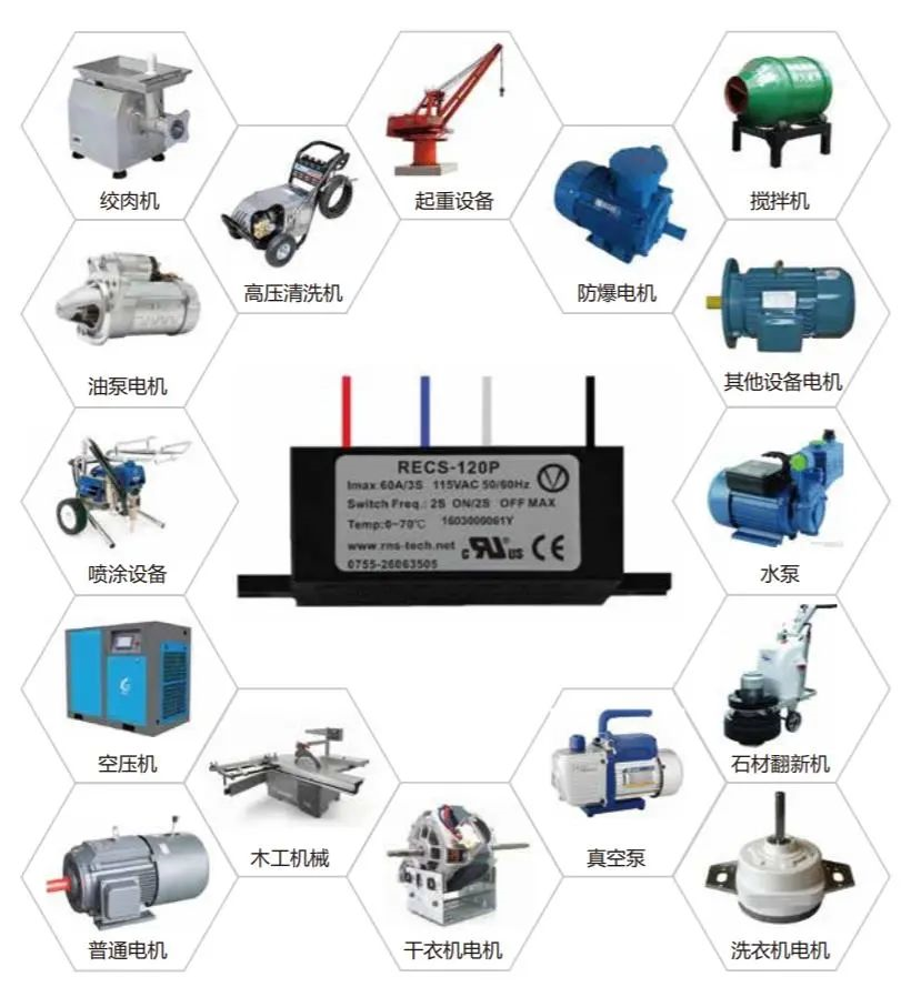 創(chuàng)新發(fā)展，以核心技術(shù)改寫工業(yè)化技術(shù)難題！