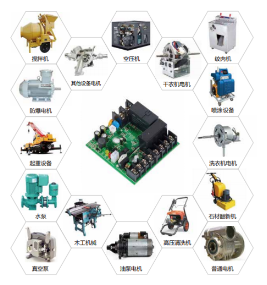 變頻器的前世今生，淺談變頻器的發(fā)展史
