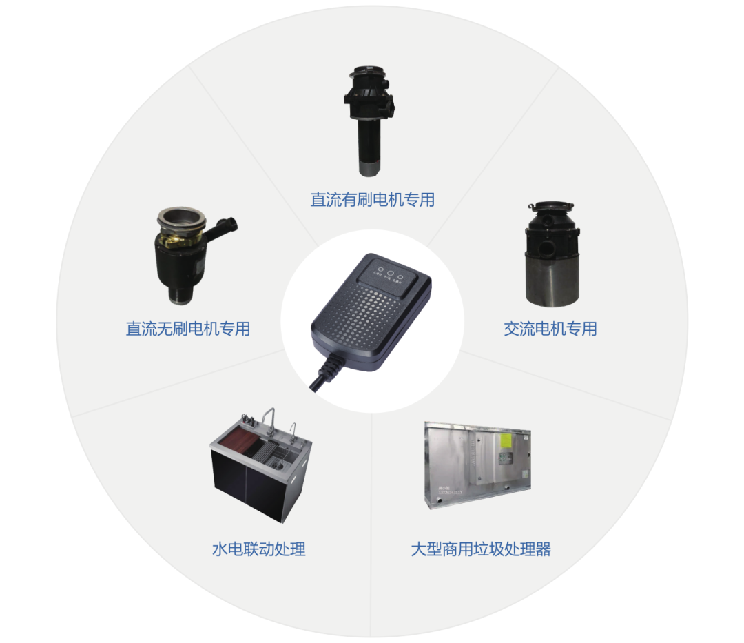 更智能、更安全！復興偉業(yè)廚余垃圾處理器控制器引領低碳新發(fā)展！
