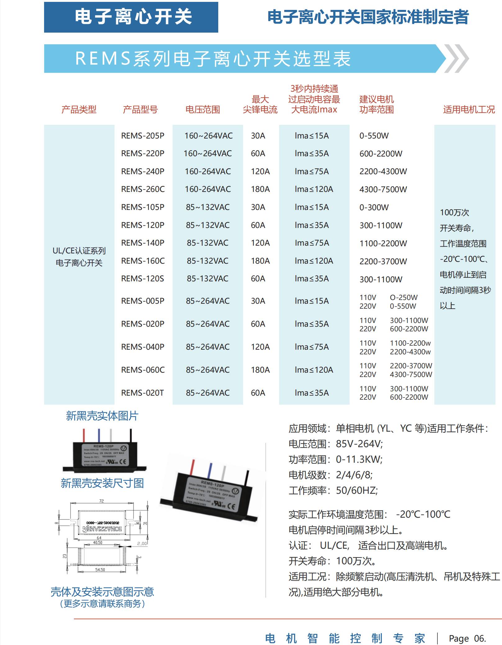 1720146273677421.jpg rems.jpg